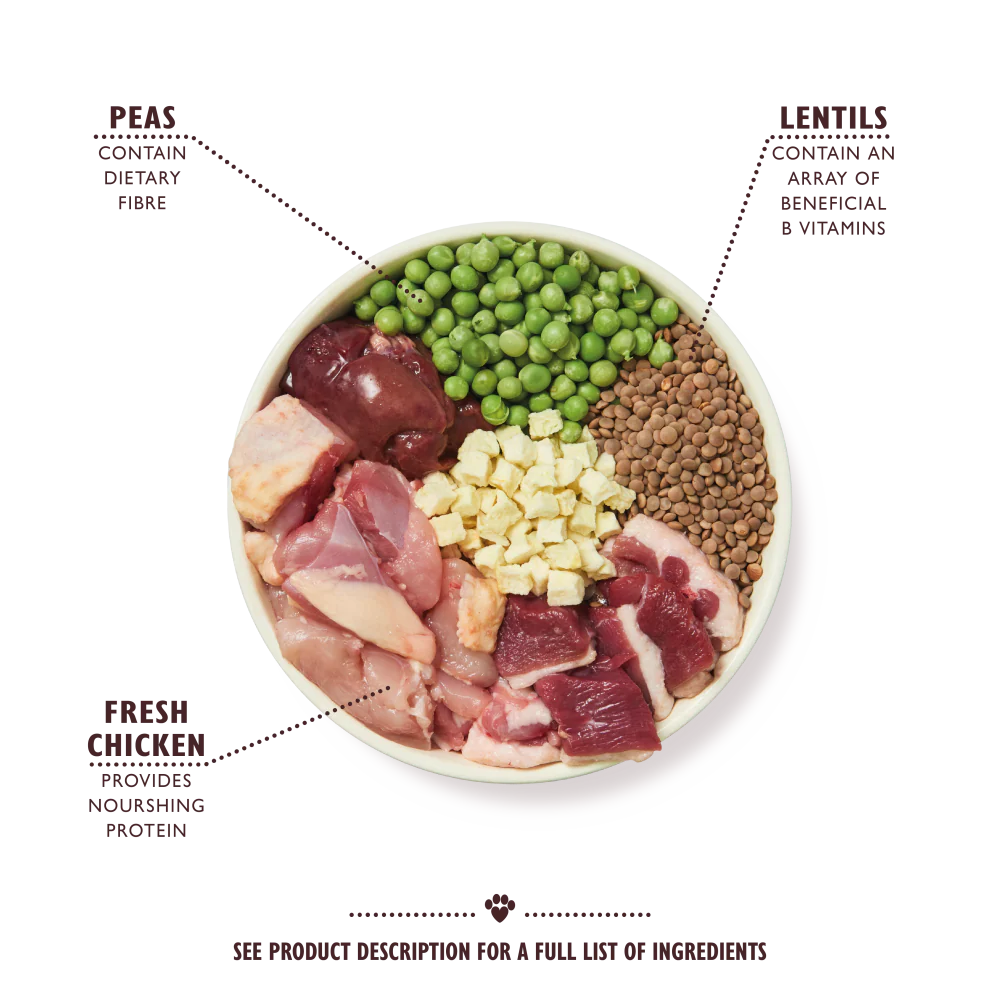 Chicken & Duck Dry Food - Image 2