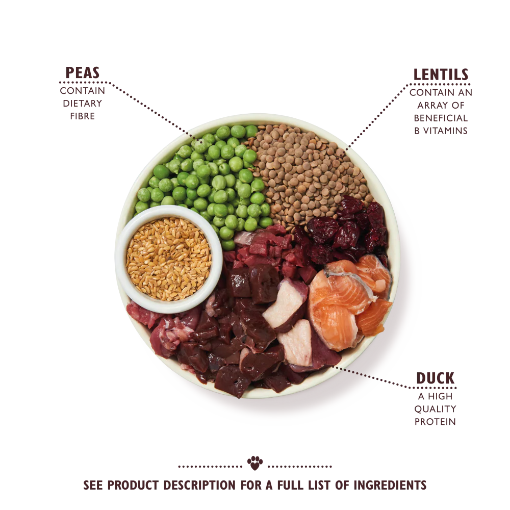 Duck, Salmon and Venison Dry Food - Image 2