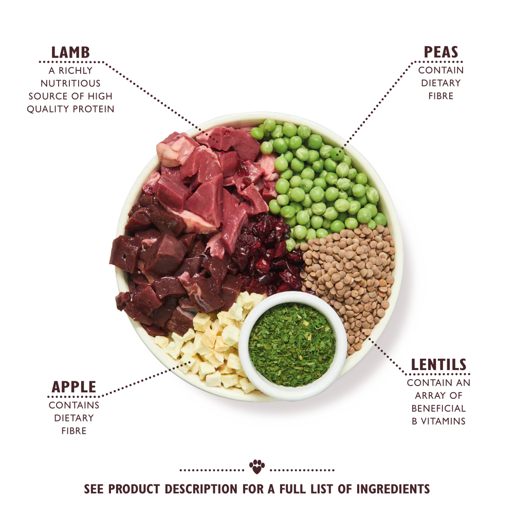 Lamb Dry Food - Image 2
