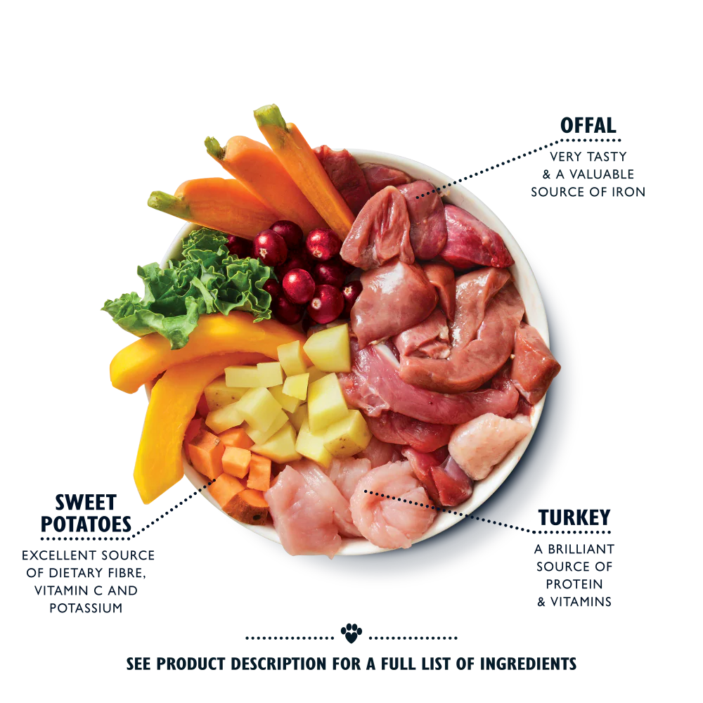 Turkey & Duck Puppy Recipe (400g) - Image 2