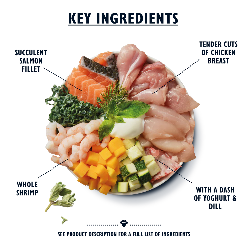 The Ultimate Chicken with Salmon Supper (10 x 150g) - Image 2