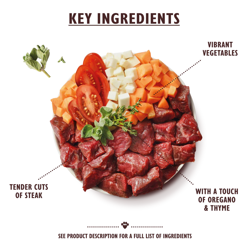 The Ultimate Steak Dinner (10 x 150g) - Image 2